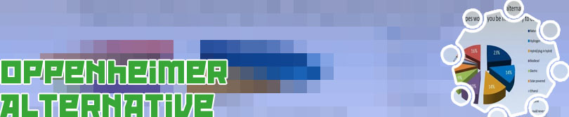 Aiv alternative investment vehicle