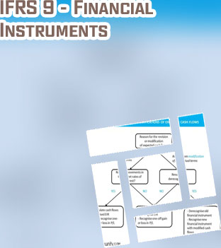 Amortized cost ifrs 9