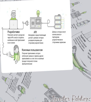 Api investor relations