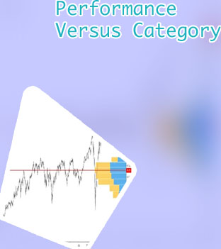 Arkk stock performance