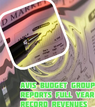 Avis budget investor relations