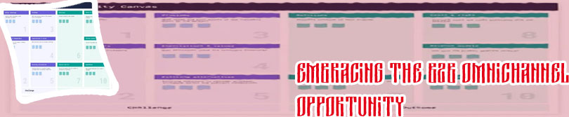B2b opportunities