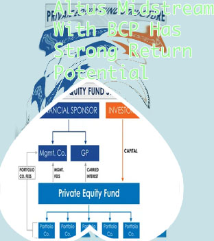 Bcp private equity