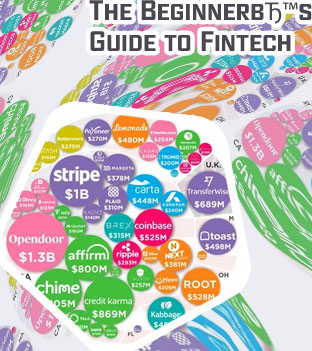Best fintech startups to work for