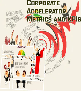 Business accelerator near me