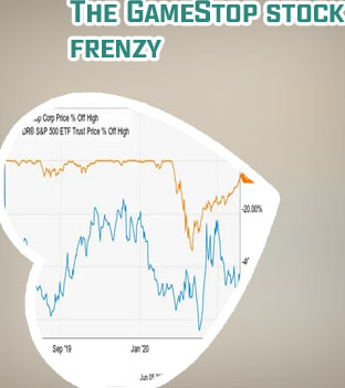 Current gamestop stock price