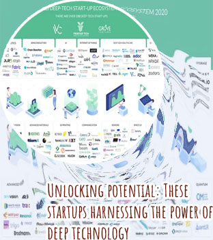 Deep tech startups