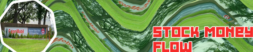 Exxonmobil stock
