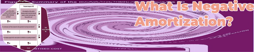 Financial assets at amortised cost