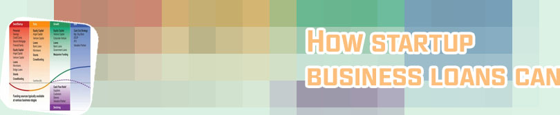 Funds for start up business