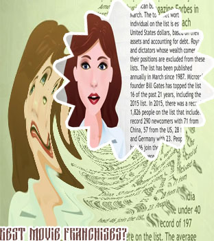 Highest rated franchises