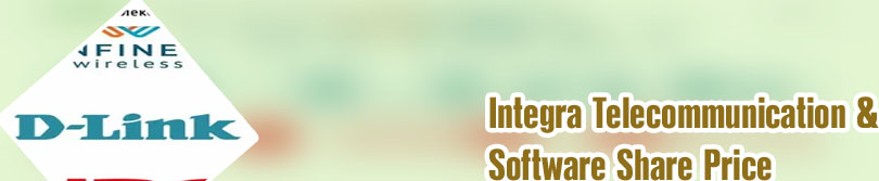Integra telecommunication & software ltd share price