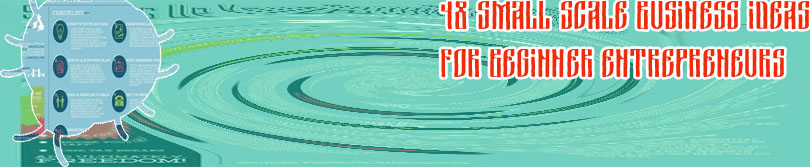 Low start up business ideas