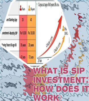 Online sip investment