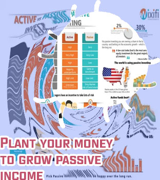 Passive income with small investment
