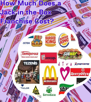 Popular franchise costs