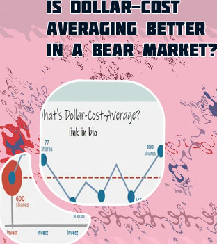 Stock market dollar cost averaging