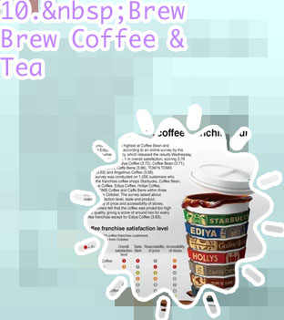 Top 10 coffee franchises