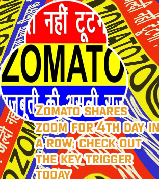 Zomato share price in stock market