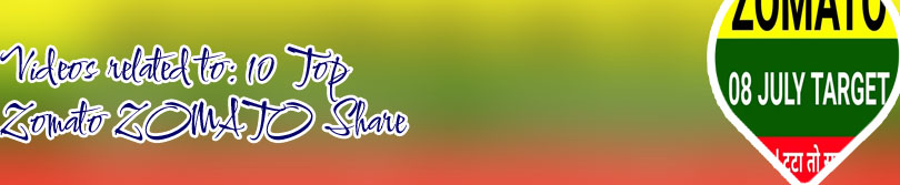 Zomato share price